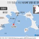 영흥도 사고 참사, 선창1호 영흥도 낚싯배 전복사고 사망자 실종 상황, 에어포켓 생존자 등 7명 구조, 국내 여객선 어선 침몰사고사 사망 기록 이미지