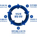 창대기업
