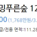 신우메디컬약국 이미지