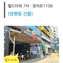 운정한강요양병원 | [요양병원] 국립암센터 난소암 운정한강요양병원 상담다녀옴