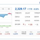 (주)미래나노텍