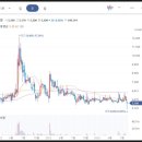 주식회사 태양엔진 이미지