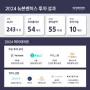 주식회사 에이에프시 이미지