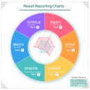 위너스랩 이미지