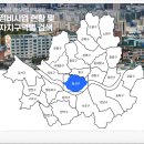 서후상회