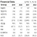 ﻿롯데관광개발 : 1분기가 바닥 이미지