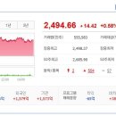 (주)엑스바이오 이미지