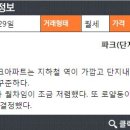 구암공인중개사사무소 이미지