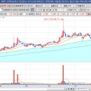 한솔메디칼 이미지