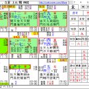 중궁원리 이미지