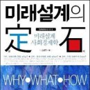 미래자산관리연구소