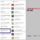 킹스로드