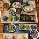 티.밥 | 한성대 [밥짓고티우림] | 고즈넉한 한옥에서 한정식 한 상을..(연잎밥, 보쌈)