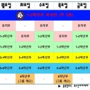 신성풋볼클럽