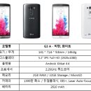 경보텔레콤 NSP통신