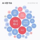 세진마린테크 네이버블로그