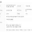 OK공인중개사사무소 이미지