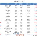 발렌타인PC방 이미지