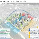 중곡동마을공원 네이버블로그