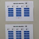 한국산업인력공단서울지역본부 이미지