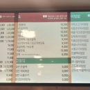 본죽&비빔밥충주터미널점 네이버블로그