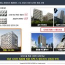 현대 서비스드 레지던스 이미지