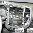 카닥터모터스 이미지