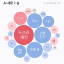 일승화장품 이미지