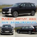 디로버스테이 | 팰리세이드 하이브리드 AWD 시승기 – 출력·연비·주행감 완전 분석