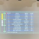 표선면사무소 이미지