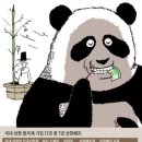 상장회사회관 이미지