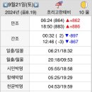 9월 21일 세째주 수영정모(폭파) 이미지