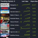 엔터,인터넷 PC방 이미지