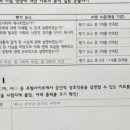 임연희독서논술 - 고양시 덕양구 서정마을로 27 | 임연희독서논술