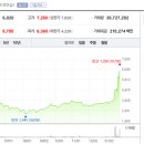 나노보일러설비 이미지