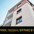 저렴한 공공분양으로 내 집 마련 하기 이미지