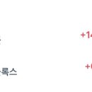 인컴소프트 이미지