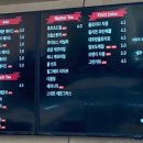 에스이커피 기업성장센터점