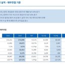 두산퓨얼셀 주식회사 이미지