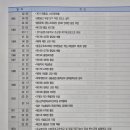 성동공업고등학교 이미지