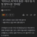 '마이너스 피'마저 등장…대구 등 지방 청약시장 '찬바람' 이미지