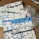 성모사랑약국 | 크론병 의심증상 검사 후기 (가톨릭대 인천성모병원)