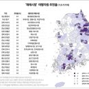 국내 여행에서 가볼만한 재래시장 1위 이미지