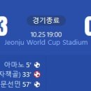 [23/24 AFC Champions League F조 3R] 전북 현대 vs 라이언 시티 FC 골장면.gif 이미지