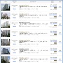 구립꿈의숲해링턴어린이집 Daum카페