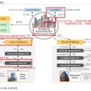 제이알호텔