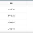해바라기어린이공원  이미지