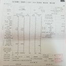 아마존여성의원 이미지