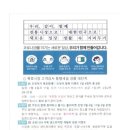 동해남부재래시장 이미지