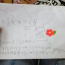 김여린 카카오 검색결과